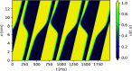 FIG. 1.