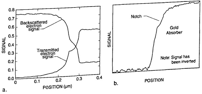 Fig. 11