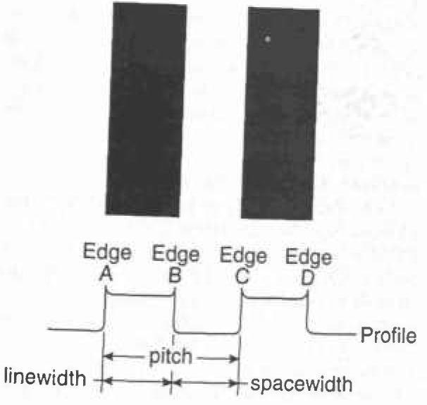 Fig. 12