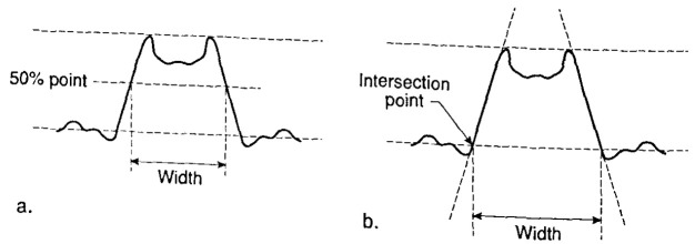 Fig. 20