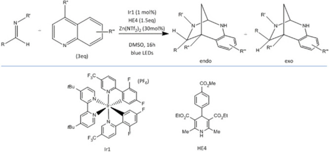 Scheme 1