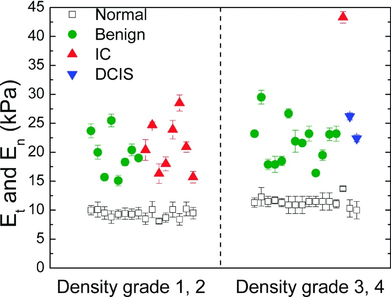 FIG. 10.