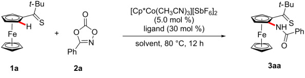 graphic file with name Beilstein_J_Org_Chem-14-1546-i001.jpg