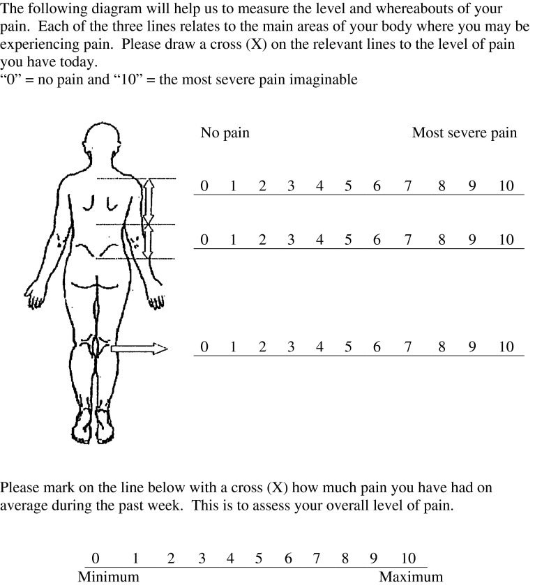 Fig. 1