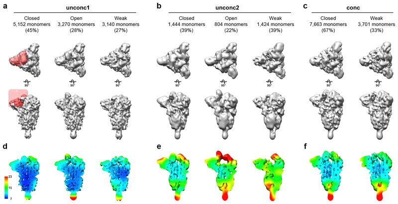 Extended Data Fig. 3