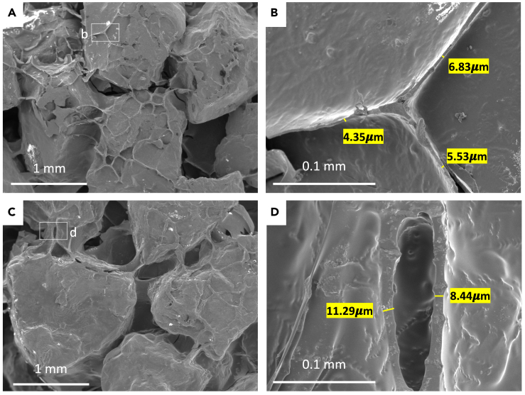 Figure 5