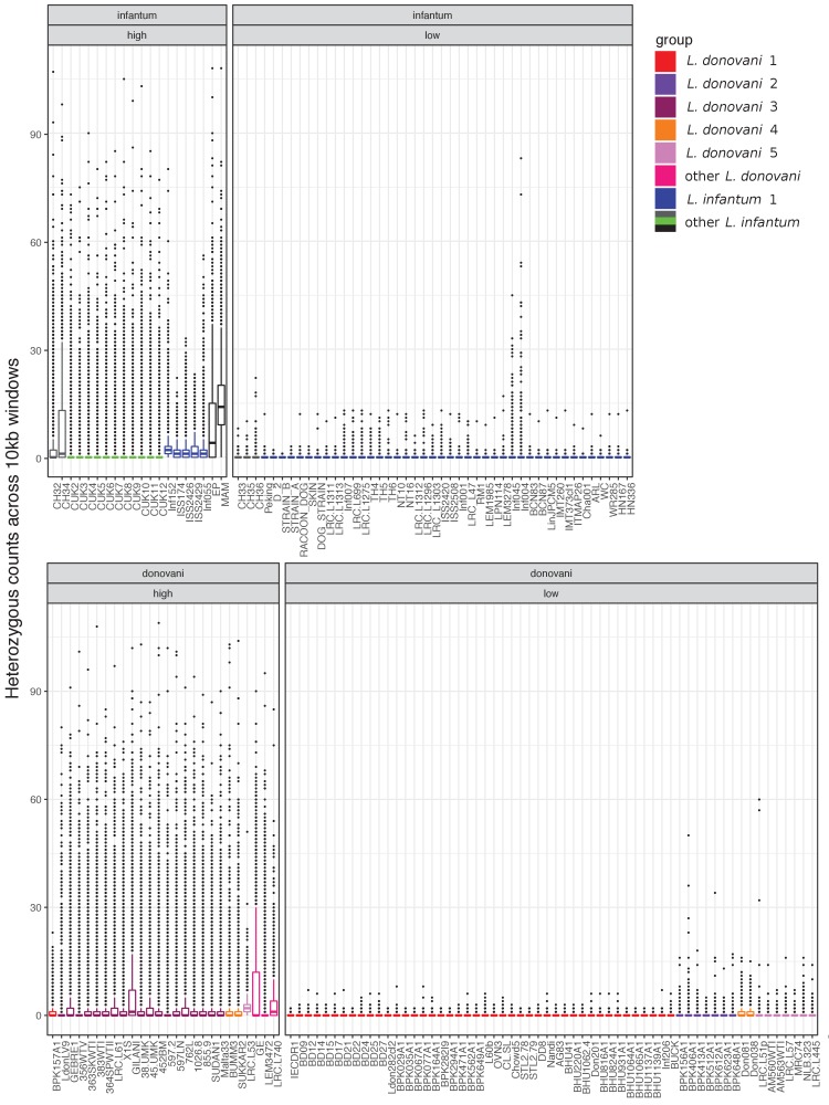 Figure 3—figure supplement 1.