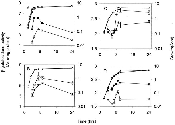 FIG. 4