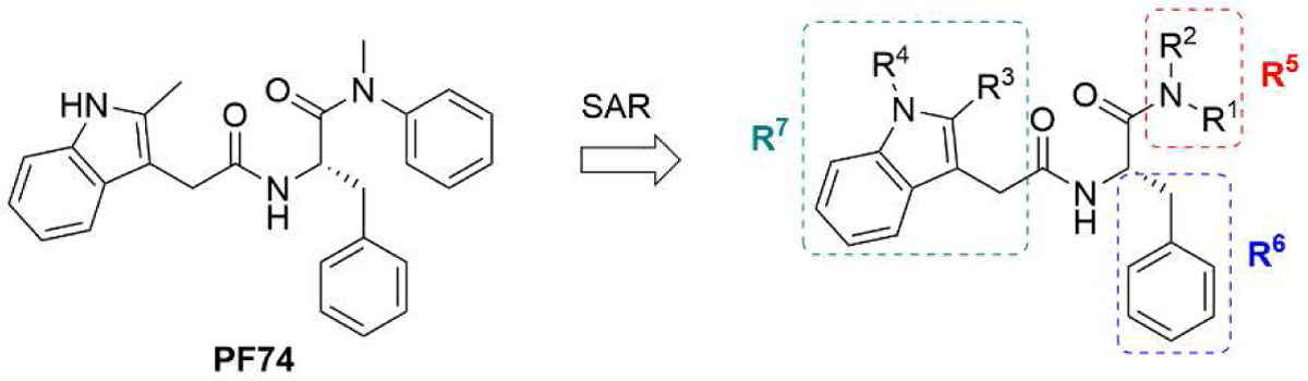 Figure 2.