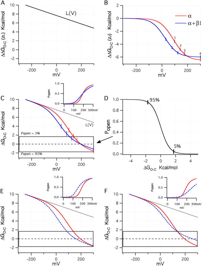 Figure 10.