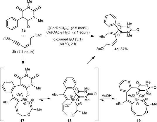 Scheme 4