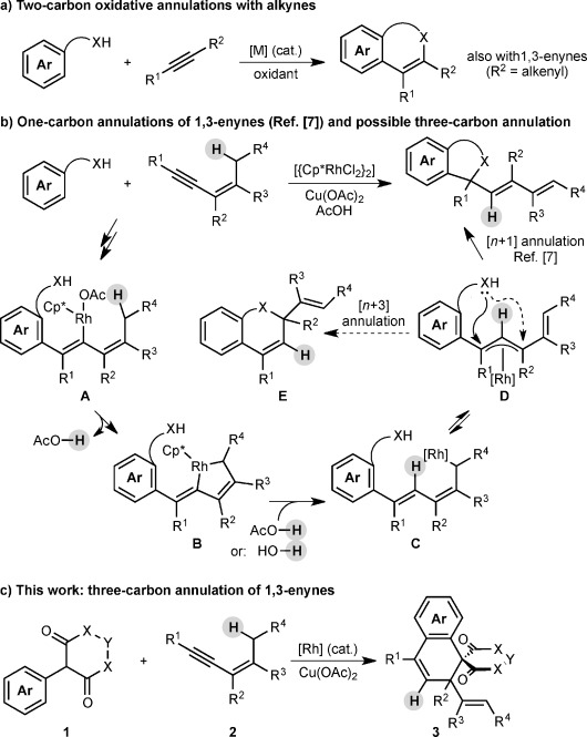 Scheme 1