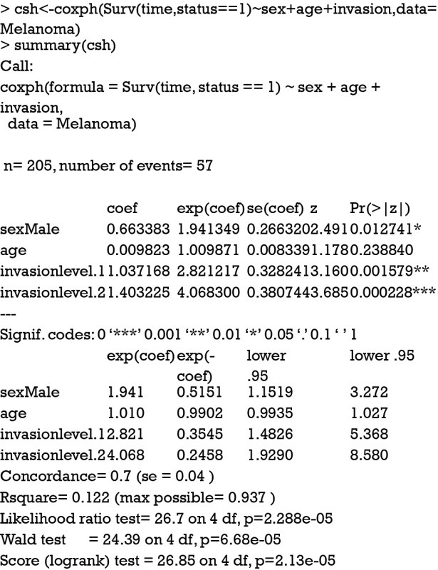 graphic file with name atm-05-03-47-fig4.jpg