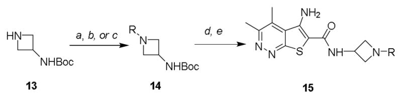 Scheme 1