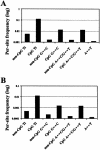 Figure  4