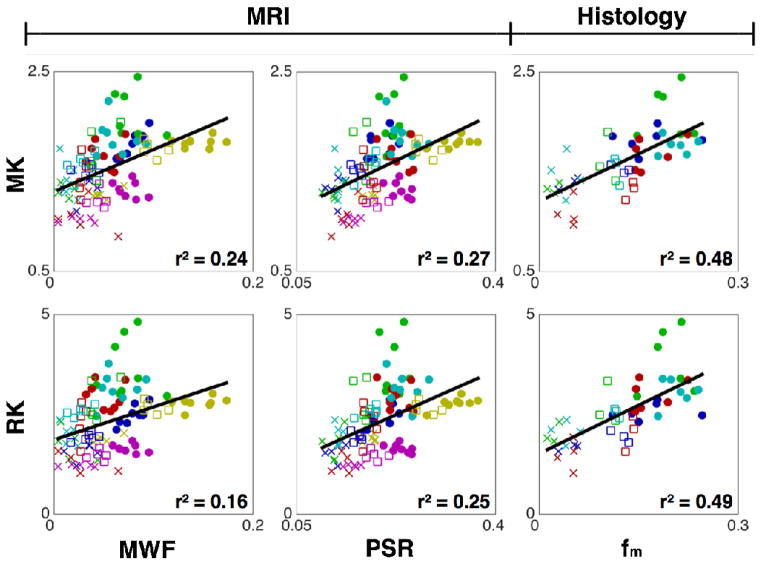 FIG. 11