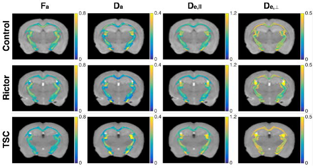 FIG. 7