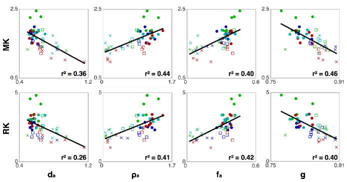 FIG. 12