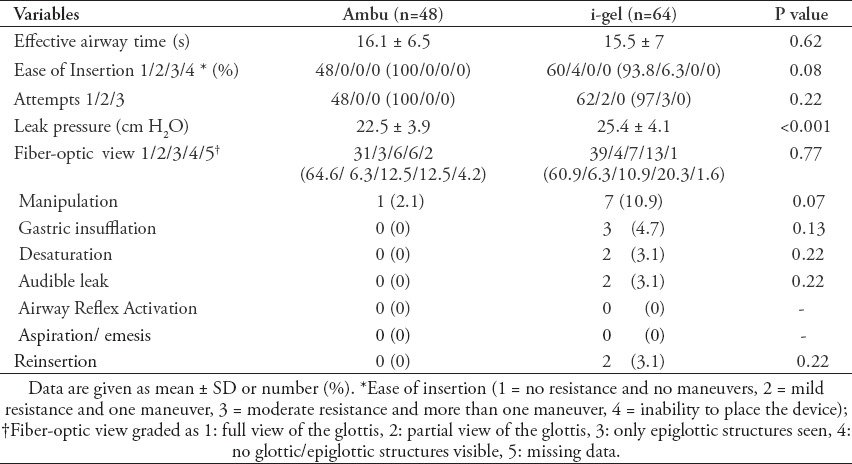 graphic file with name SaudiMedJ-38-482-g003.jpg