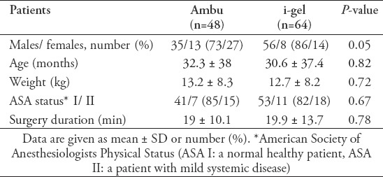 graphic file with name SaudiMedJ-38-482-g002.jpg