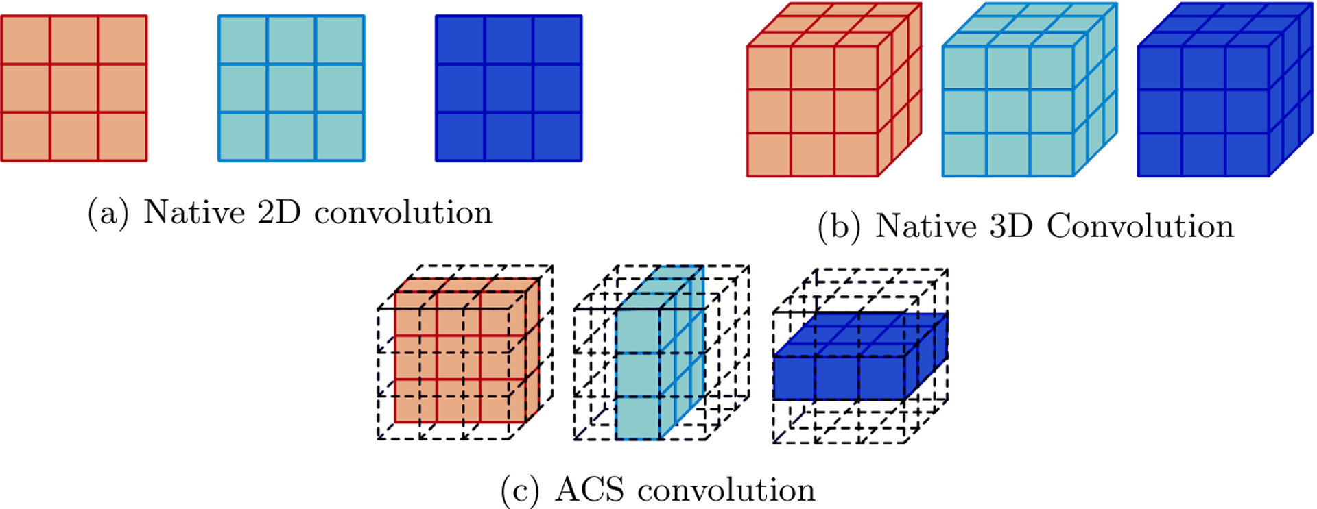 Fig. 1: