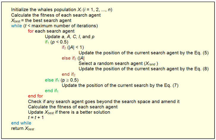 Figure 9