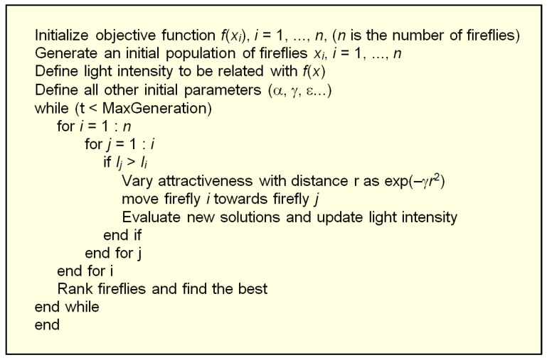 Figure 13