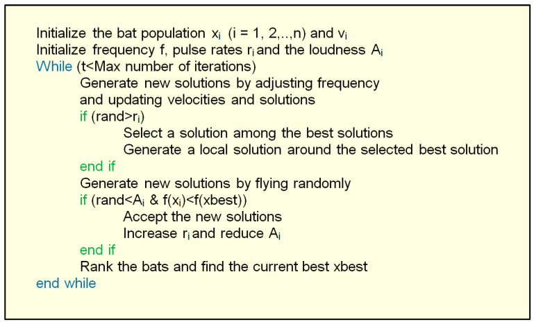 Figure 15