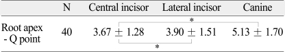 graphic file with name jap-2-92-i006.jpg