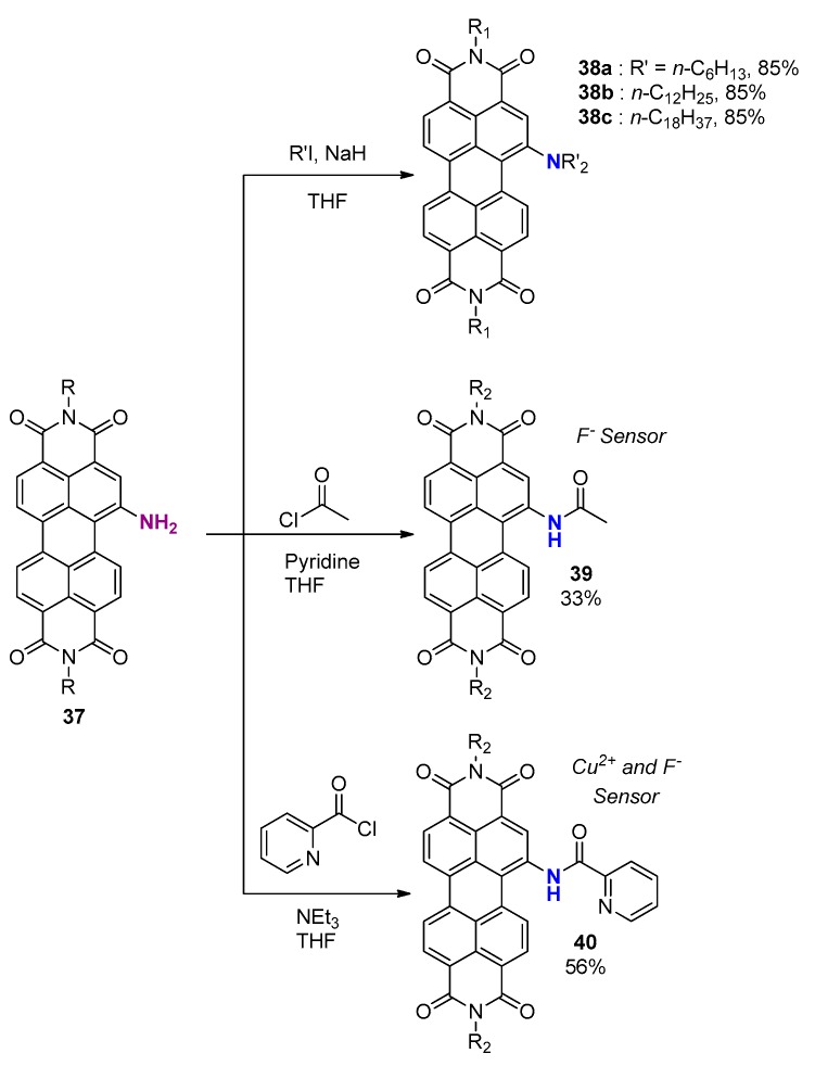Scheme 10