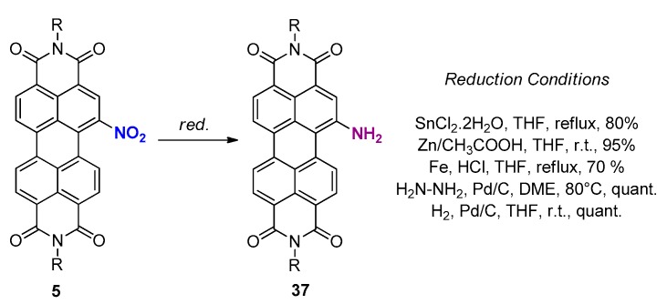 Scheme 9