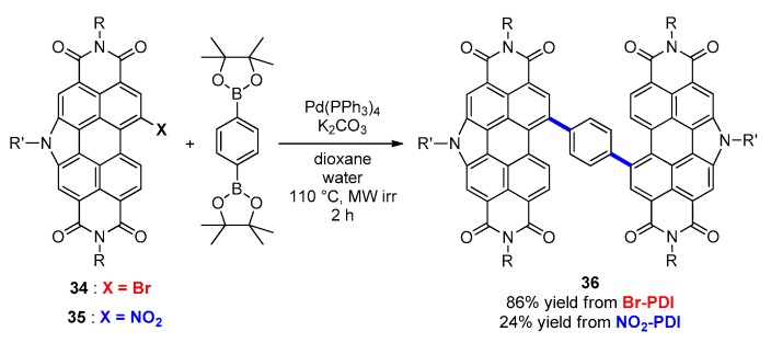 Scheme 8