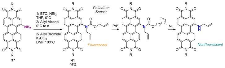 Scheme 11