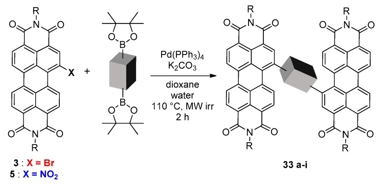 Scheme 7