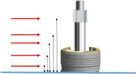 Fig. 1