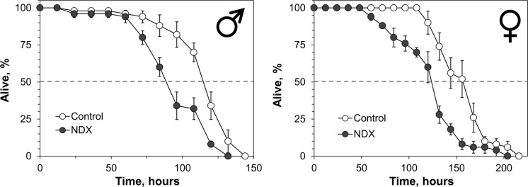 Fig. 5