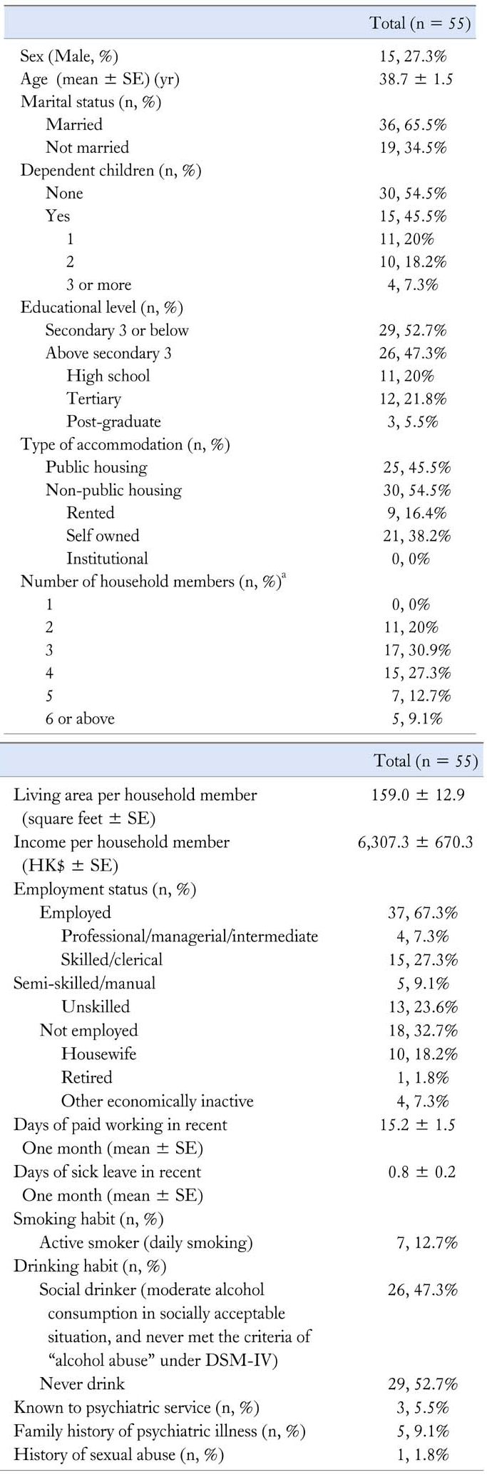 graphic file with name jnm-16-52-i001.jpg