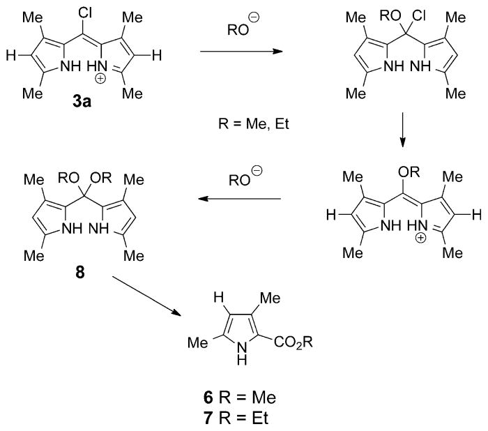 Scheme 2