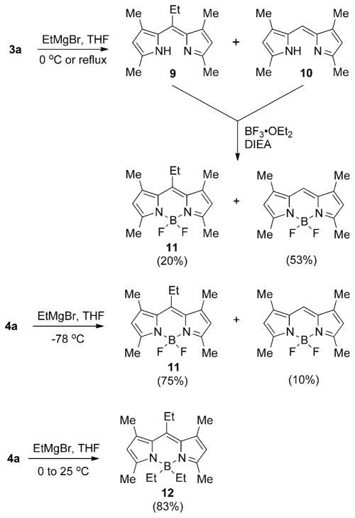 Scheme 3