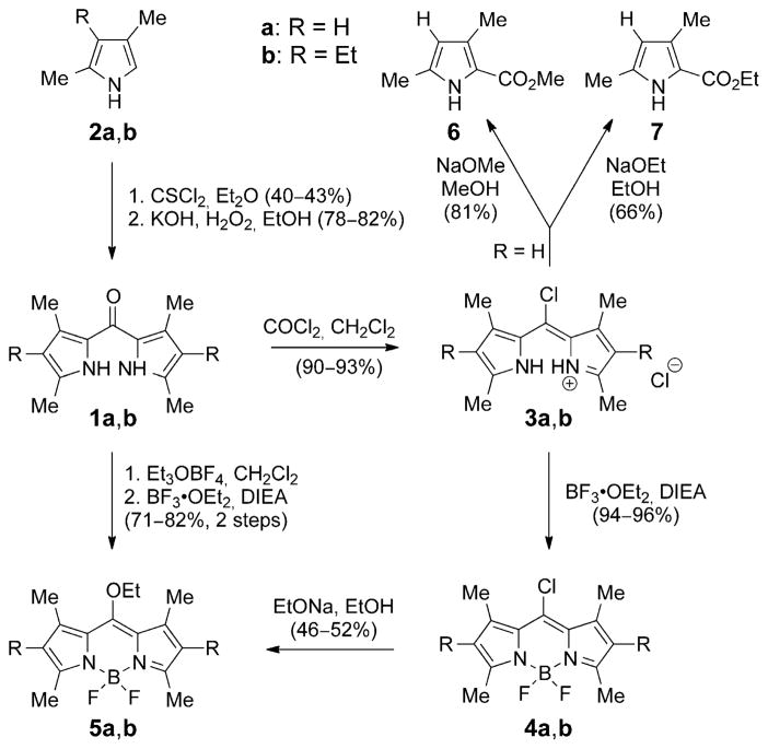 Scheme 1