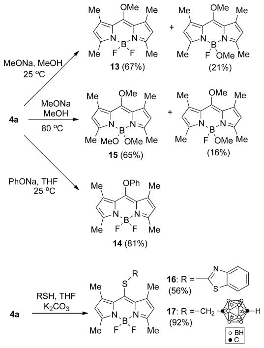 Scheme 4