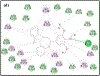 Figure 16: