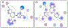Figure 14: