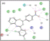 Figure 15: