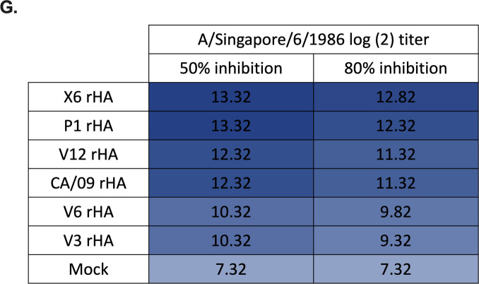 graphic file with name jvi.01128-23.inline001.jpg