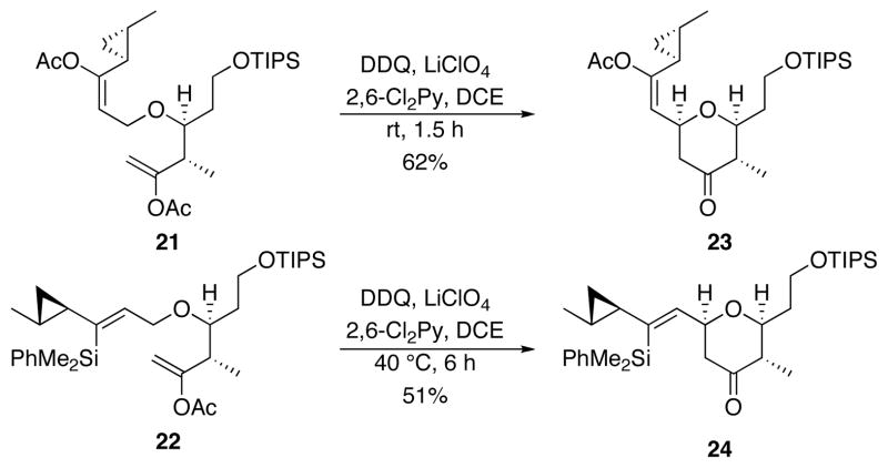 Scheme 7