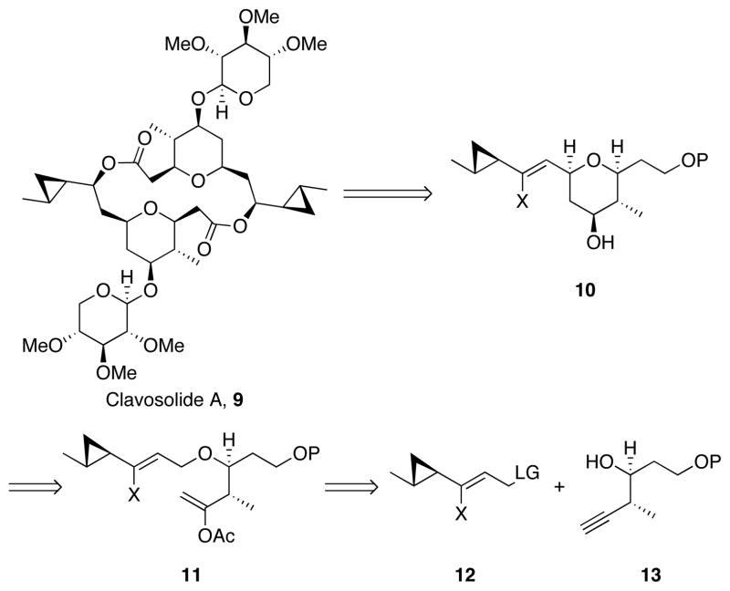 Scheme 4