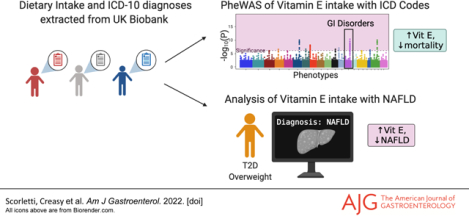 graphic file with name nihms-1787841-f0001.jpg