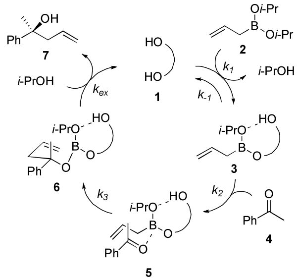 Scheme 1