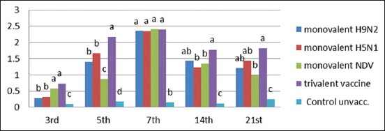 Figure-1